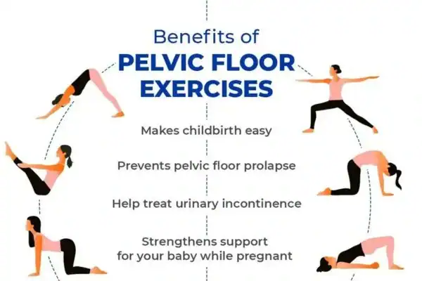 Pelvic Floor Exercises with faecal incontinence Rainham