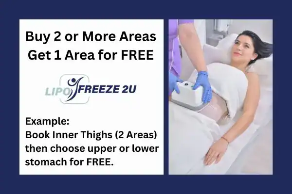 fat freezing prices Rainham